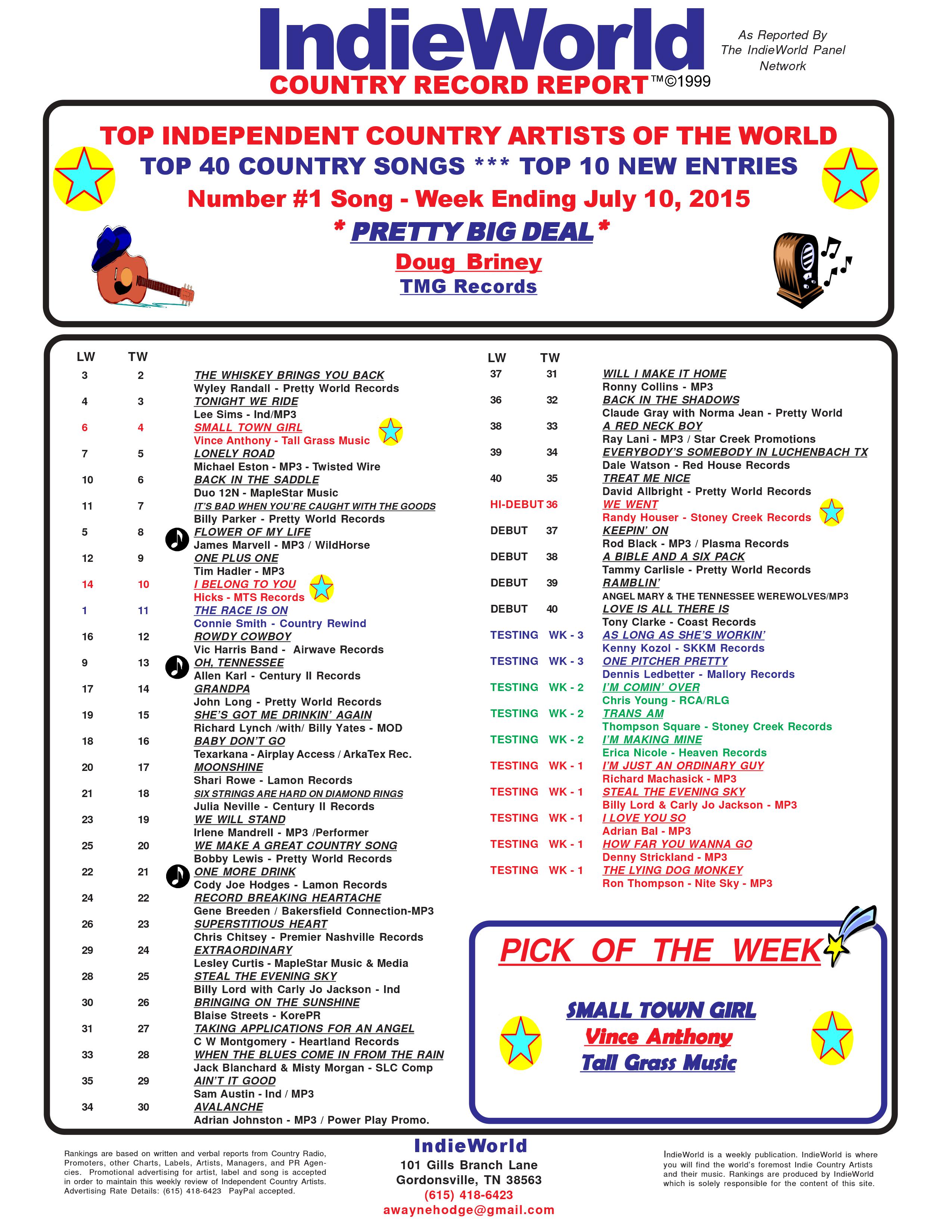 Indie World Country Music Chart