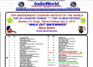 josey indie world top 10