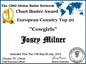 joseymilner-europeantop20