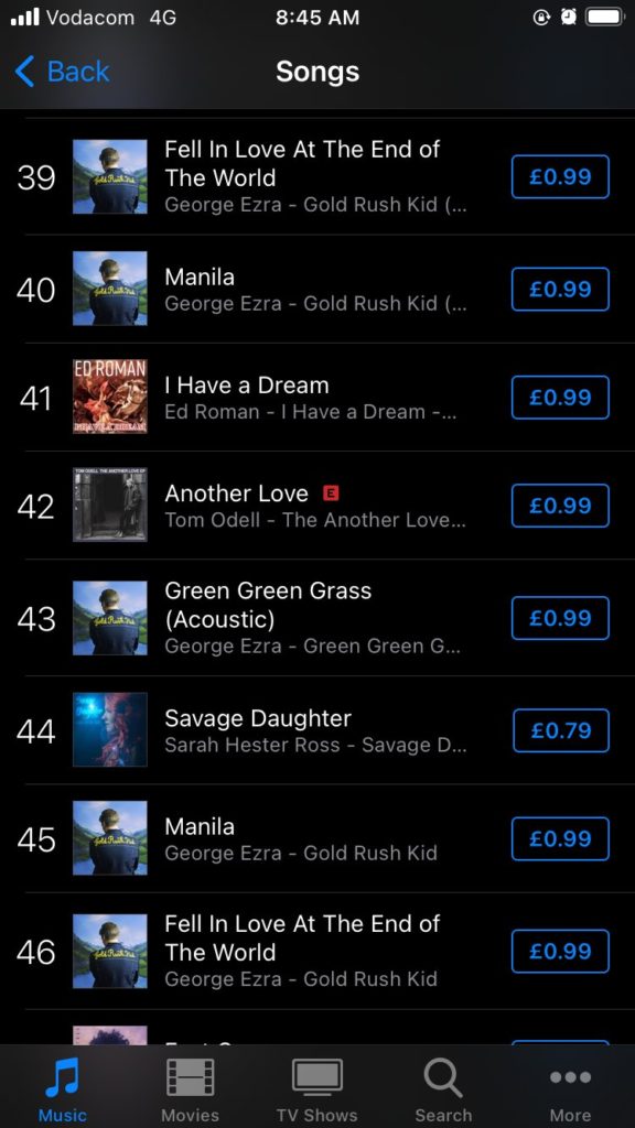 Ed Roman Cracks UK iTunes Top 50!